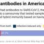 Serosurvey shows 96.4% of Americans had COVID-19 antibodies in their blood by fall 2022