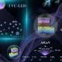 Rapid inactivation of human respiratory RNA viruses by DUV LEDs