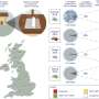 Citizen science shows widespread exposure to drug-resistant fungal spores