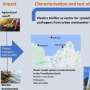 Marine plastic waste can spread antimicrobial resistance