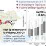 River sampling study shows impact of COVID-19 pandemic on London’s waterways