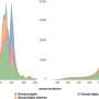 Study finds Minnesota connected more than 31,000 patients to monoclonal antibody treatments during the pandemic