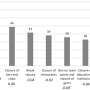 New study examines long-term negative effects of COVID-19 pandemic on well-being of young people