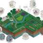 Q&A: Finding more sustainable ways to use plastics in agriculture