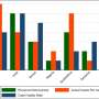 COVID-19 pandemic perceived as less serious than other health problems, suggests 7-country survey