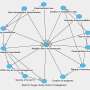 Baseline findings among hospitalized mucormycosis patients: A multicentric ambispective cohort study in India