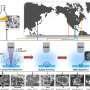 Engineers unmask nanoplastics in oceans, revealing their true shapes and chemistry