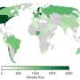 Dutch people adapt their climate beliefs more easily than their behavior, find researchers