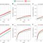 New study reveals long-term mental health risks after COVID-19