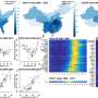 Future enterovirus outbreaks could be exacerbated by climate change