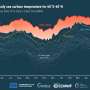 Ocean heat is changing marine food webs—with far-reaching consequences for NZ fisheries and sea life