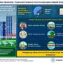 Researchers highlight the carbon-saving potential of compact cities