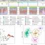 Metagenomics-based monitoring method improves epidemic monitoring via sewage