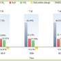 The profound impact of COVID-19 on China’s agricultural carbon emissions