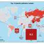 Uncollected waste and open burning major sources of plastic pollution, global study finds