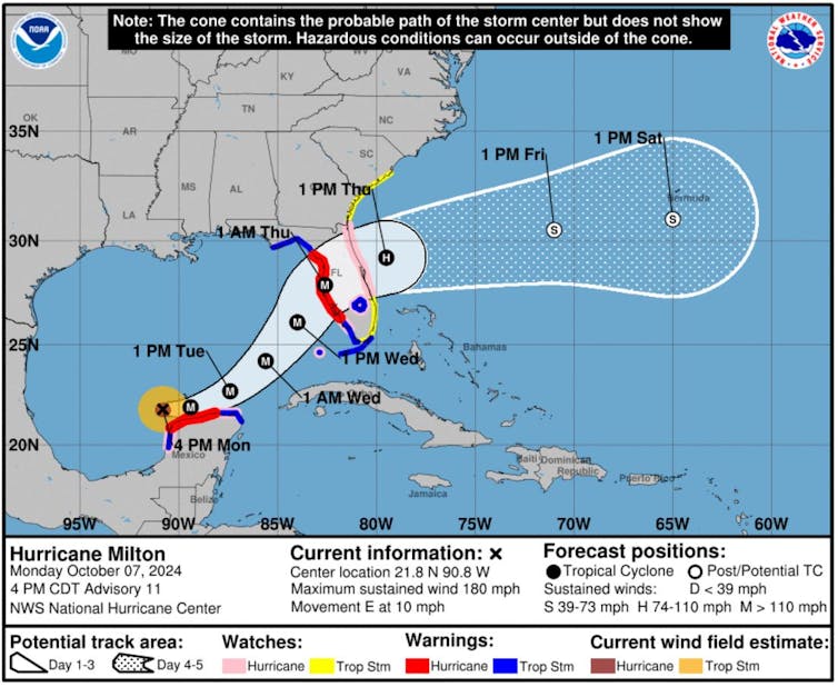 Hurricane Milton explodes into a powerful Category 5 storm as it heads for Florida − here’s how rapid intensification works