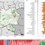 Novel genetic signature reveals a tropical virus on the move