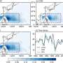 Decadal climate patterns reveal new insights into tropical cyclone formation and El Niño-Southern Oscillation link