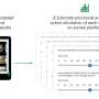 How image search algorithms shape views on climate change in different countries