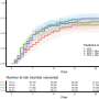 Therapeutic approach to treat virus-induced lung failure for severe COVID-19 shows promise in clinical trial