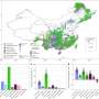 Satellite-based evidence supports China’s claim of increased forestation to sequester carbon