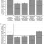 What determines support for EU-climate policy? Study reveals acceptance depends on inclusion of social policy measures