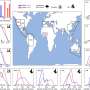 Study investigating climate change models suggests impact studies should include high-sensitivity climate models