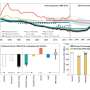 How land use changes could boost China’s carbon sequestration potential