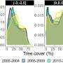 Boreal forests face increased wildfire threat as tree densities shift