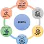 From microplastics to macro-impact: Expert explains plastic recycling challenges