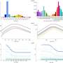 A matrix instead of a number: New model reimagines R for infectious disease spread