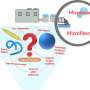 Microplastics still slip through wastewater treatment plants, carrying pollutants and threatening long-term health