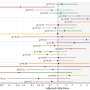 Use of last-resort antibiotics increased during COVID-19 pandemic