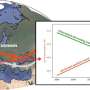 Climate change impacts on biological production in the Mediterranean Sea