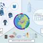 How plastic pollution may influence antimicrobial resistance