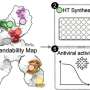 Drug discovery platform yields optimized compound against SARS-CoV-2 and shows promise against other RNA-based viruses